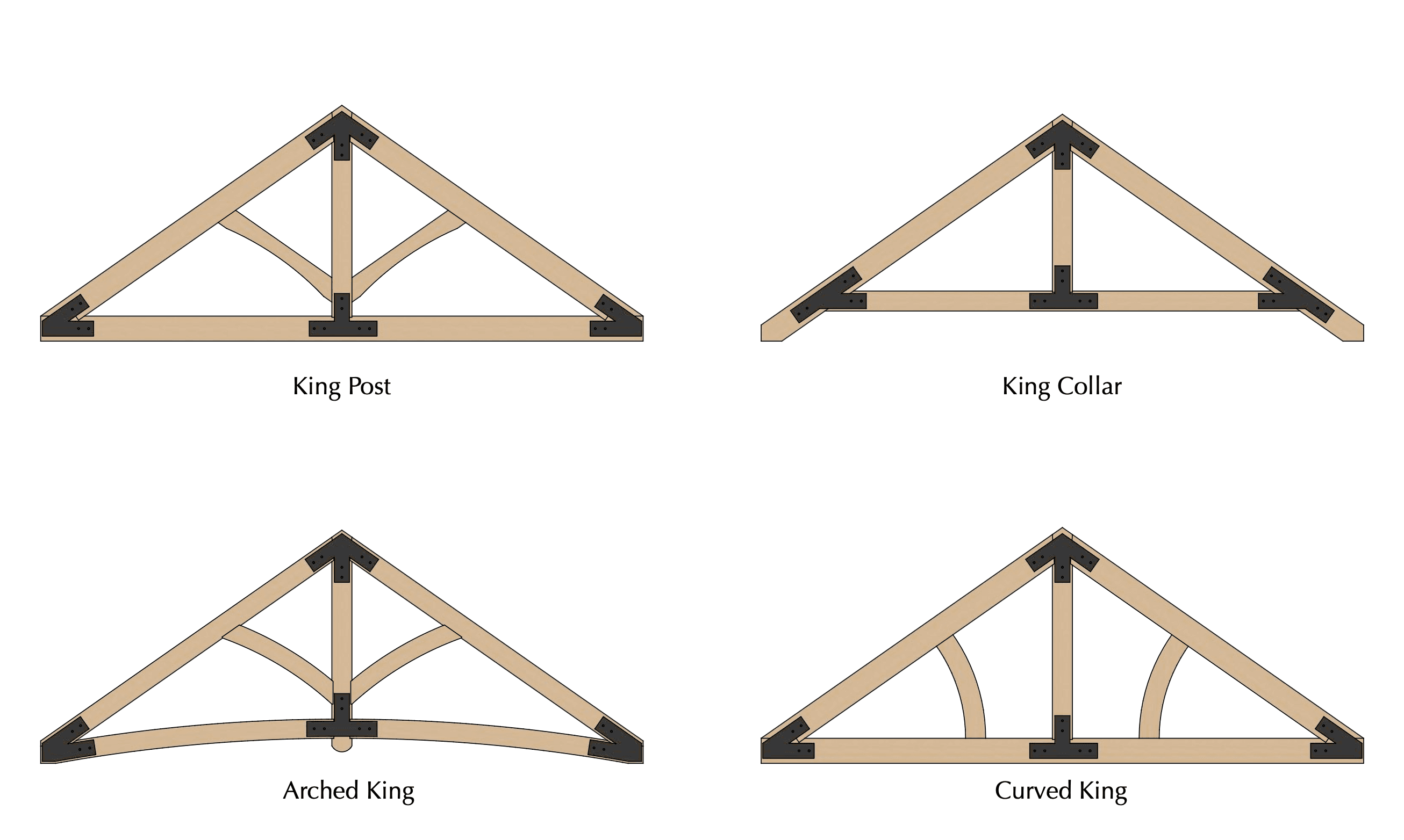 Bespoke exposed beam trusses adding warmth and value to contemporary home interiors steel braces NZ