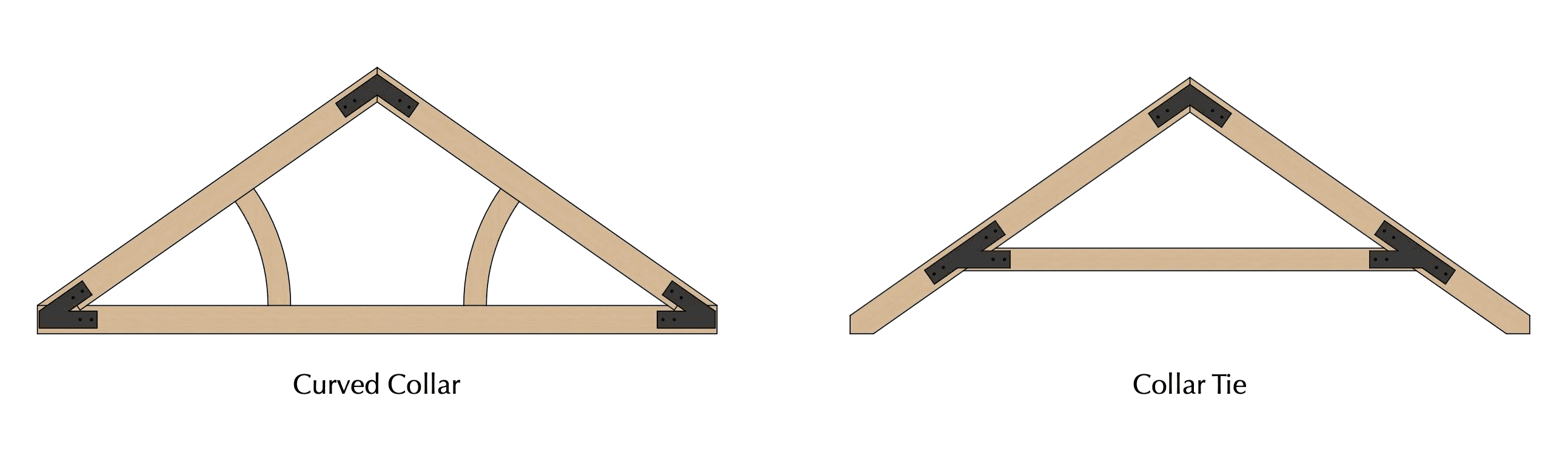 Premium timber trusses crafted to suit architectural barn homes and vaulted ceilings