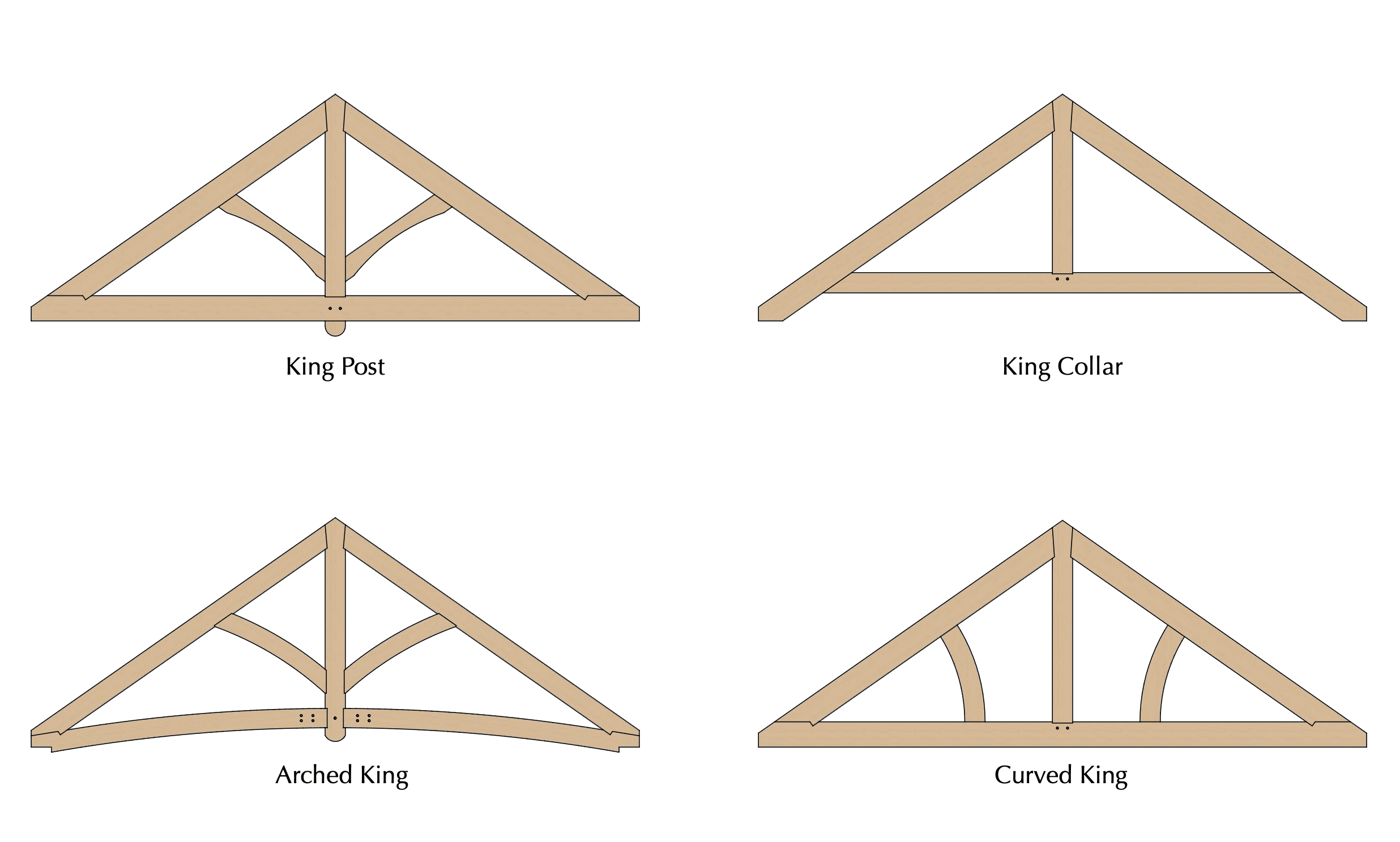 Handmade exposed timber trusses in bespoke styles for residential and commercial projects