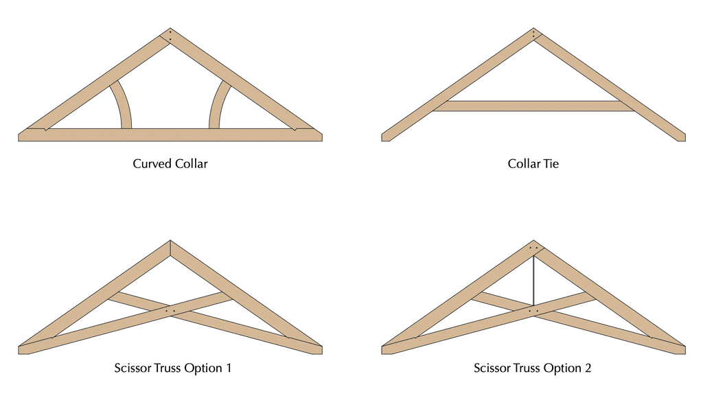 Custom timber roof trusses designed to add character and structural beauty to modern homes