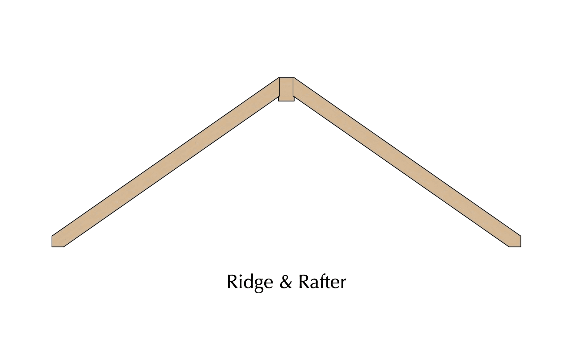 Bespoke timber trusses handcrafted from premium wood for luxury architectural homes